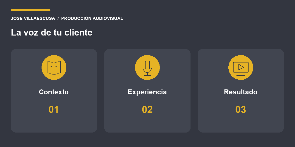 Vídeos testimoniales de clientes: historias que generan confianza 2 Esquema: Contexto, Experiencia, Resultado