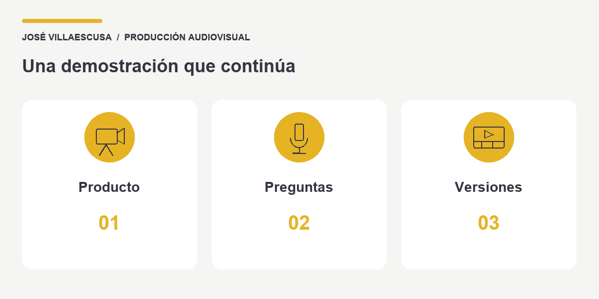 Esquema: Producto, Preguntas, Versiones