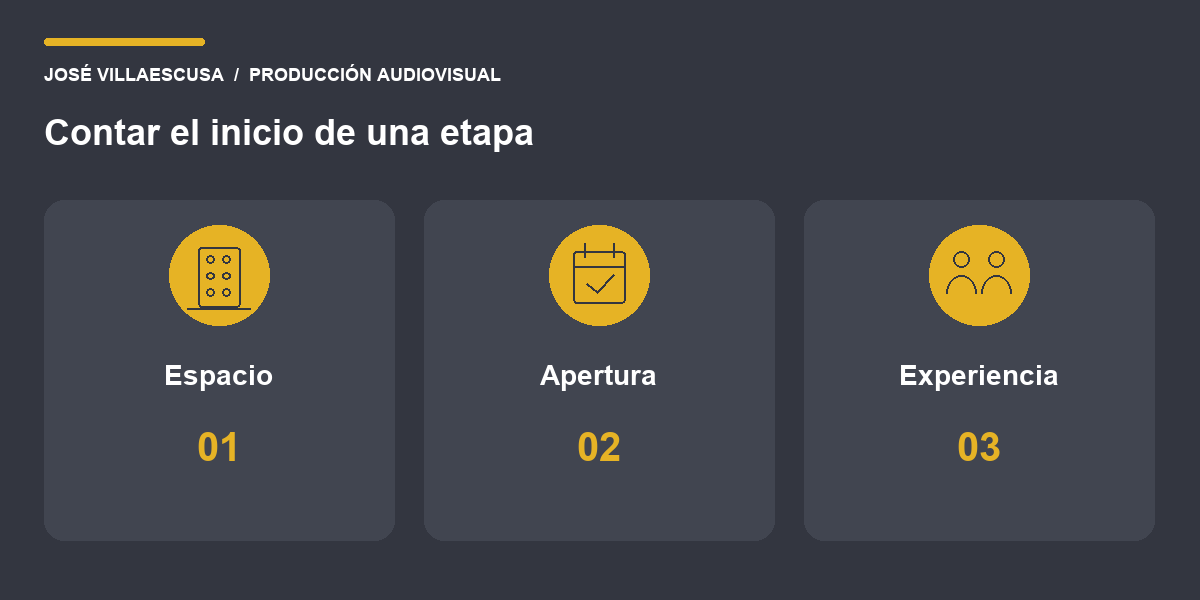 Vídeo de inauguración para dar a conocer tu apertura 2 Esquema: Espacio, Apertura, Experiencia