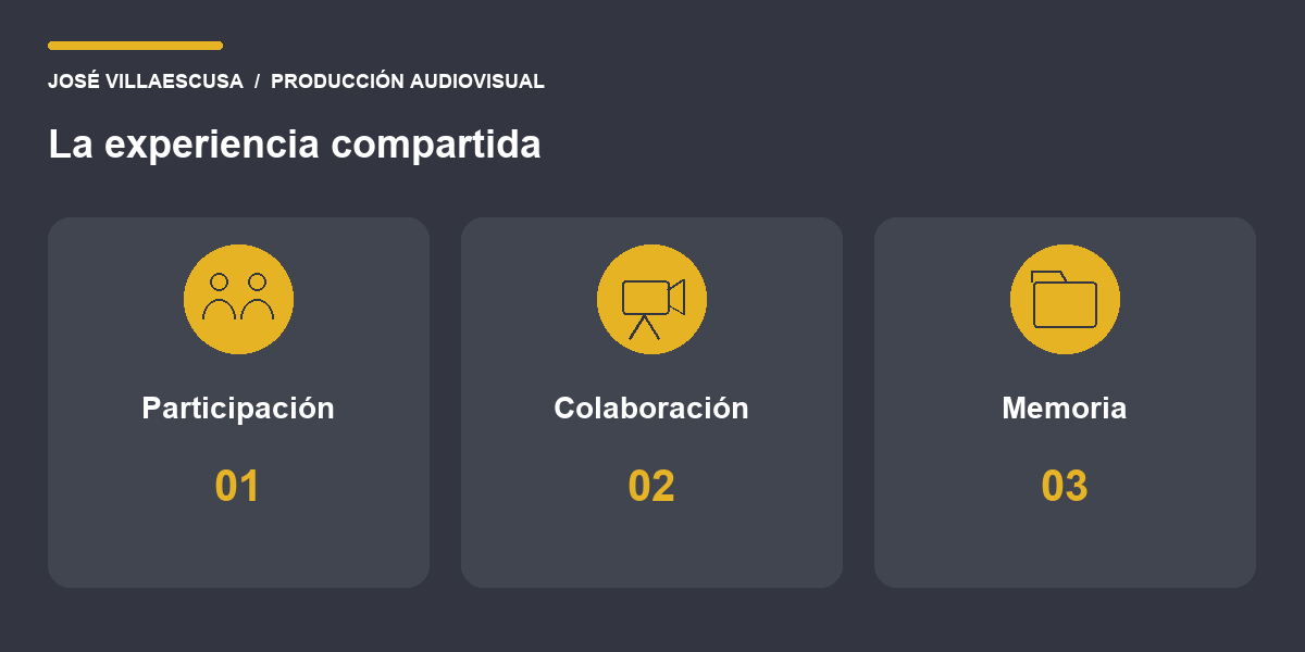 Vídeo de team building: la experiencia de tu equipo en imágenes 4 Esquema: Participación, Colaboración, Memoria